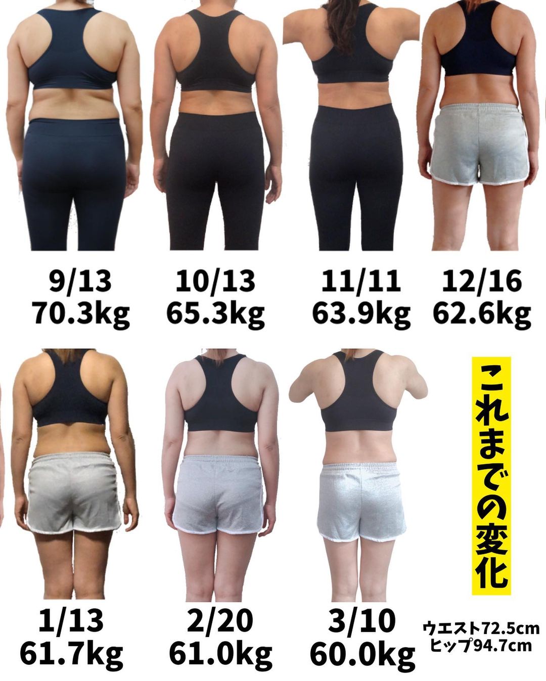 半年間筋トレを続けて10キロ痩せた女性の毎月の体型変化